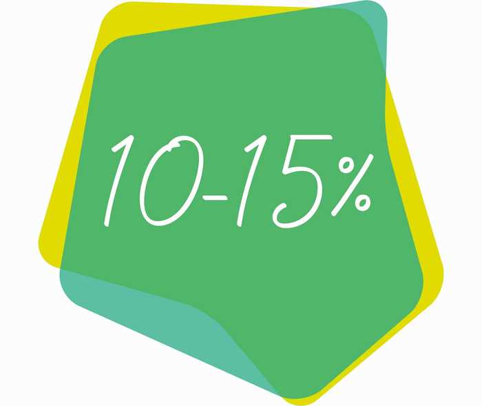 MS & ich: Icon 10 – 15 %