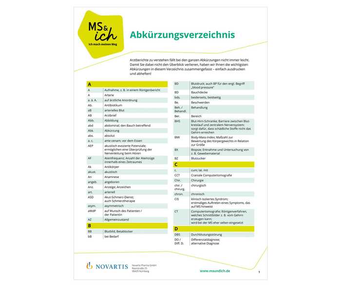 MS und ich: Teaser für das MS-und-ich-Abkürzungsverzeichnis