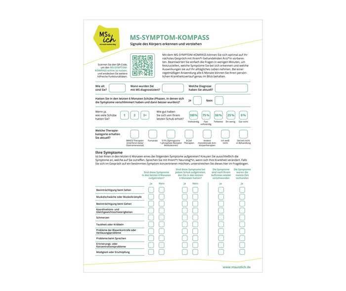 Das Bild zeigt den Symptomkompass-Fragebogen